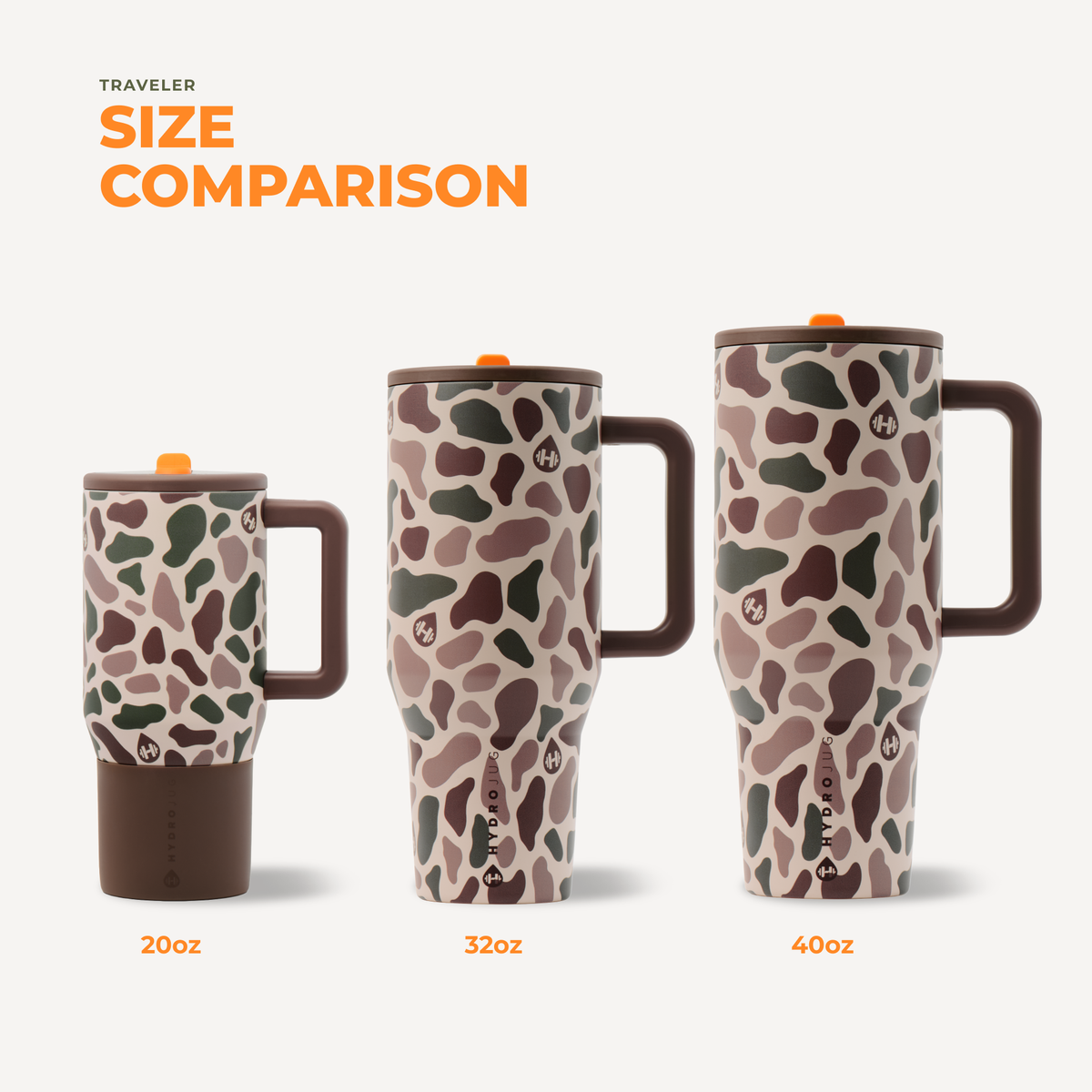 Hydrojug Duck Camo 20oz Traveler Tumbler