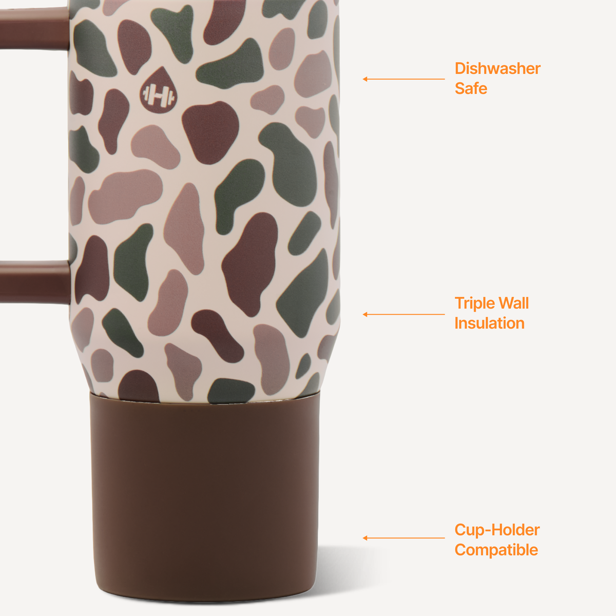 Hydrojug Duck Camo 20oz Traveler Tumbler